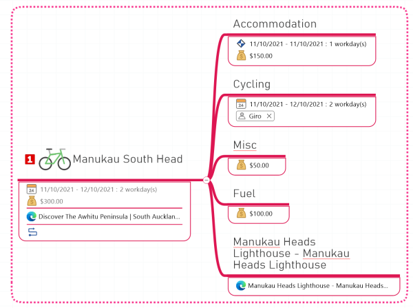 Screenshot Topic Costs Rollup Screenshot Topic Costs Rollup