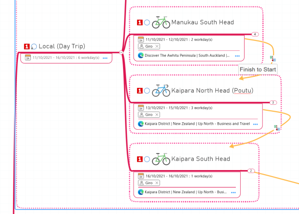 Screenshot Topic Relationshtips Screenshot Topic Relationshtips