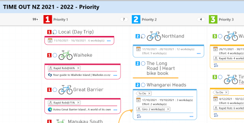 Screenshot Topic by Priority Screenshot Topic by Priority