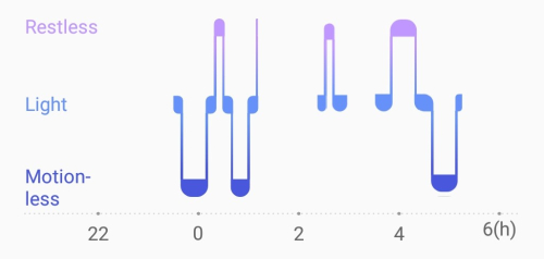 Antarctica_Samsung Health