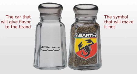500abarth