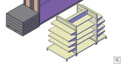 ACA Objects Close To Zero