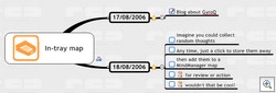 GyroQ Generated MindManager Map