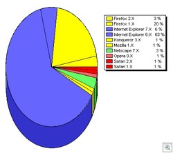 IE7-21-10-2006