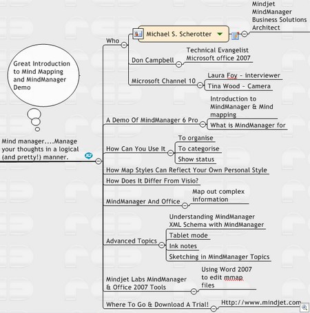 Microsoft10MindManagerDemo