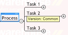 MM8_Process_Task_Collapsed