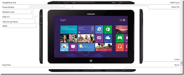 Samsung_Ativ_Pro_Detail Samsung_Ativ_Pro_Detail