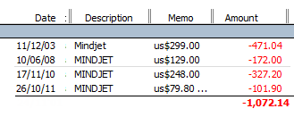 MyMindManagerInvestment MyMindManagerInvestment