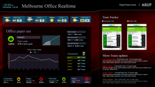 ARUP_Office
