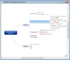 MindManager_iPhone_Export MindManager_iPhone_Export