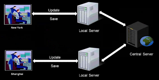 28-09-2010 05-43-14
