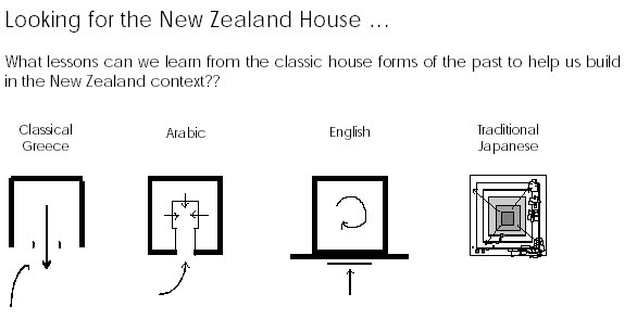 The_Kiwi_house