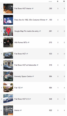 31-12-2009_Flickr
