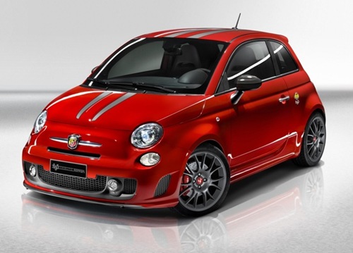abarth695ferrari