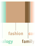Robin_Capper_Personas_fashion