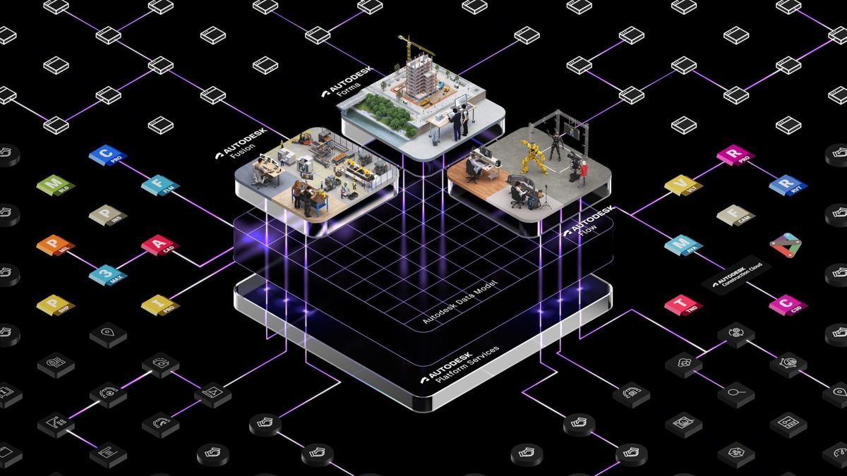 'Autodesk Forma Data Management', because 'Docs' was always a bad name...