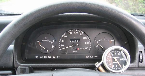 FIAT Maximums