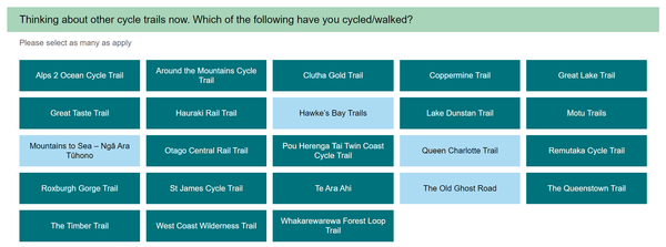 Time Out Drive/Cycling Exploring New Zealand 2021 - 2022