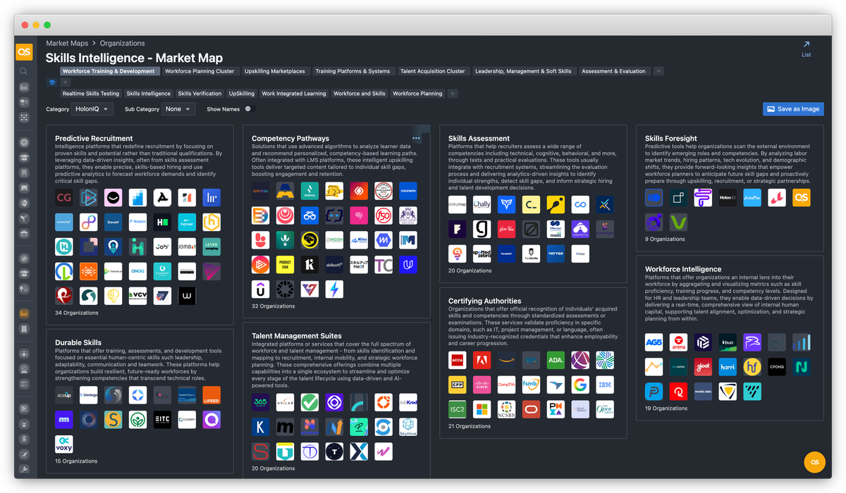 🤔 In the Skills Economy, which credentials will lose signaling power?