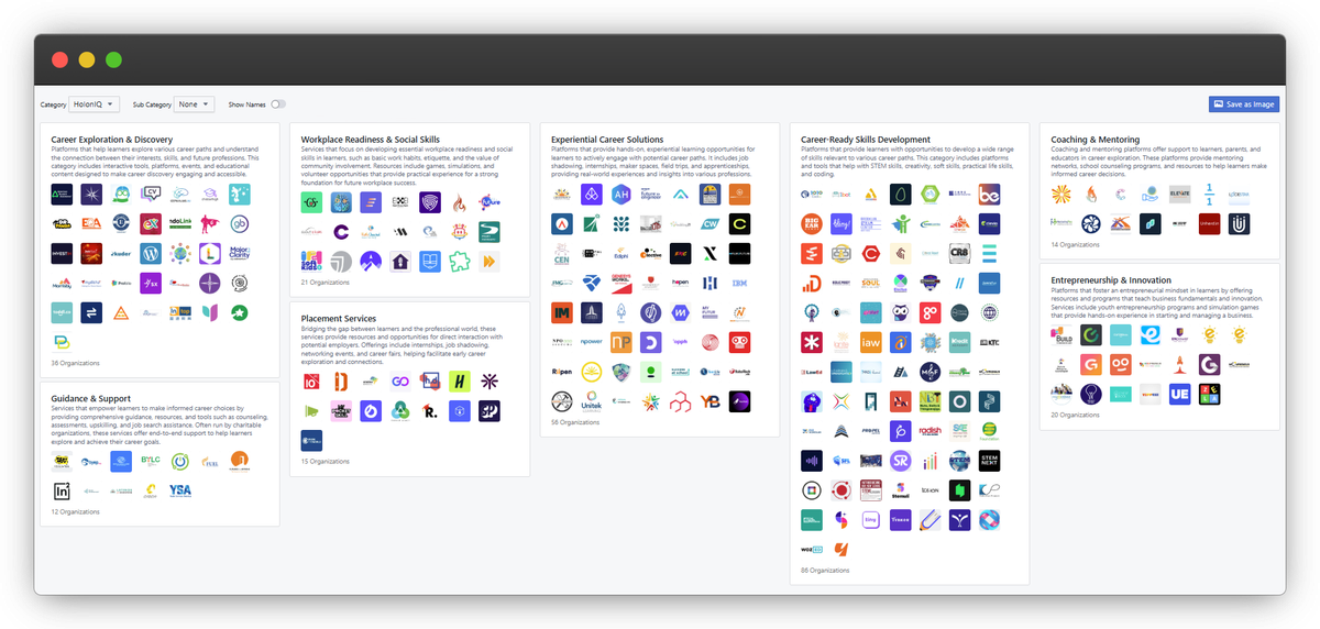 📍Career Navigation in 2026: expanding entry points, evolving pathways.