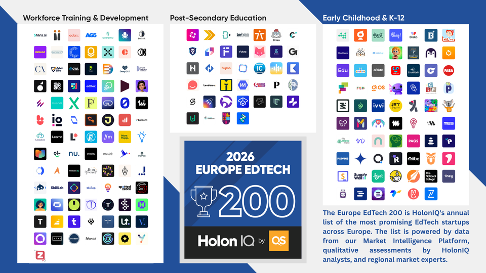 📣 Announcing the 2026 Europe EdTech 200. Plus: London EdTech Week, AI skills and policy moves.