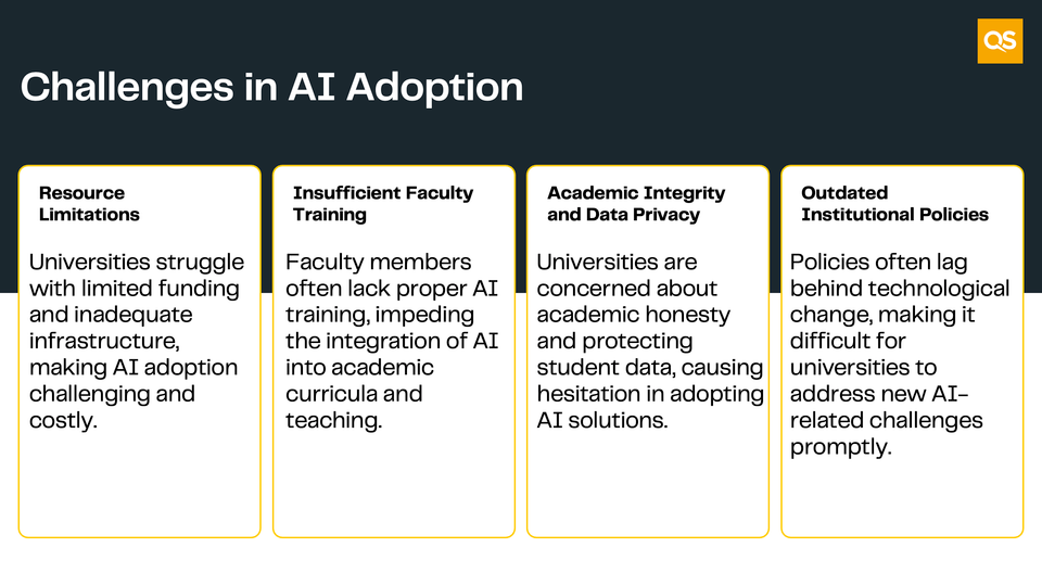 🗂️ University AI contracts are renewing, but what does effective AI adoption actually look like?