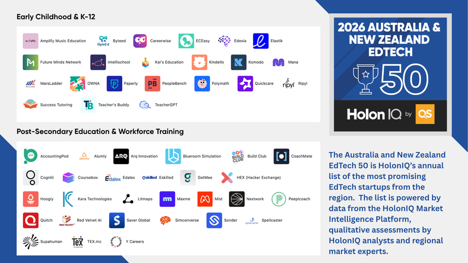 📣 Announcing the 2026 Australia and New Zealand EdTech 50. And 50 days until Back to School, NYC🗽