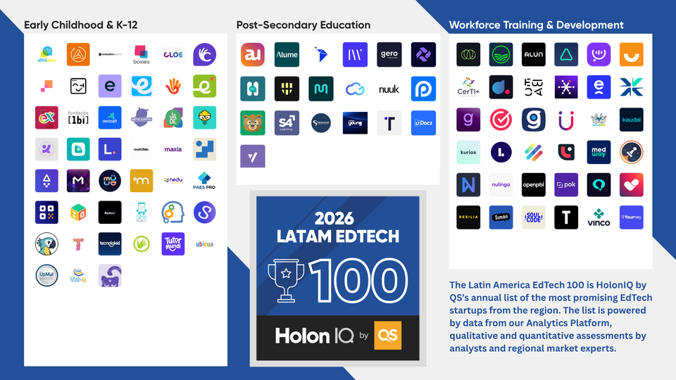 🚀  Announcing the LATAM EdTech 100. Early Bird pricing for Reimagine Education.