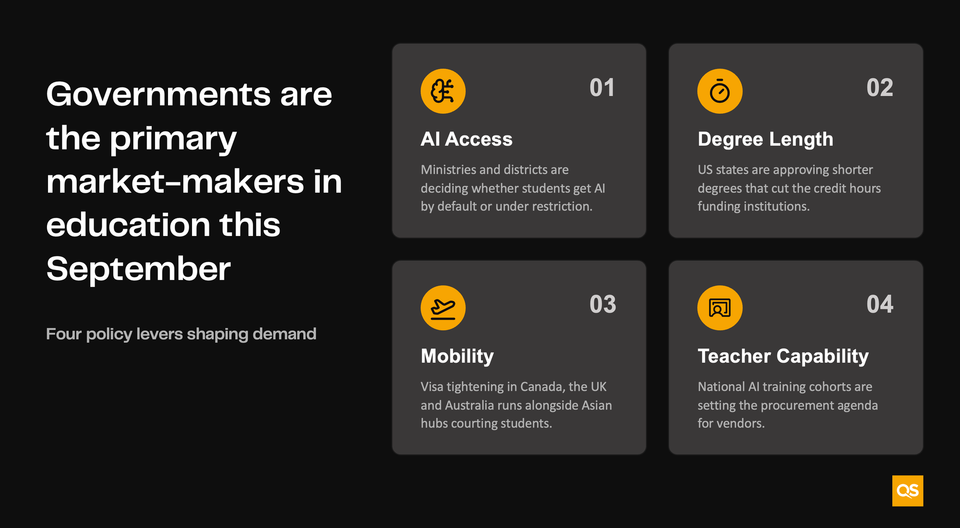 🏛️  Degree Length, AI Access & Training, Visa Restrictions: What’s Shaping This Academic Year