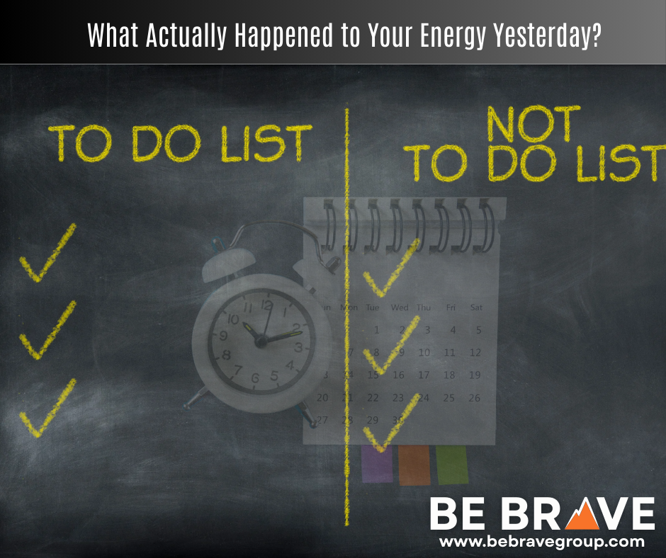 𝗗𝗶𝗱 𝗬𝗼𝘂𝗿 𝗗𝗮𝘆 𝗠𝘂𝗹𝘁𝗶𝗽𝗹𝘆 𝗼𝗿 𝗗𝗶𝗺𝗶𝗻𝗶𝘀𝗵 𝗠𝗼𝗺𝗲𝗻𝘁𝘂𝗺?