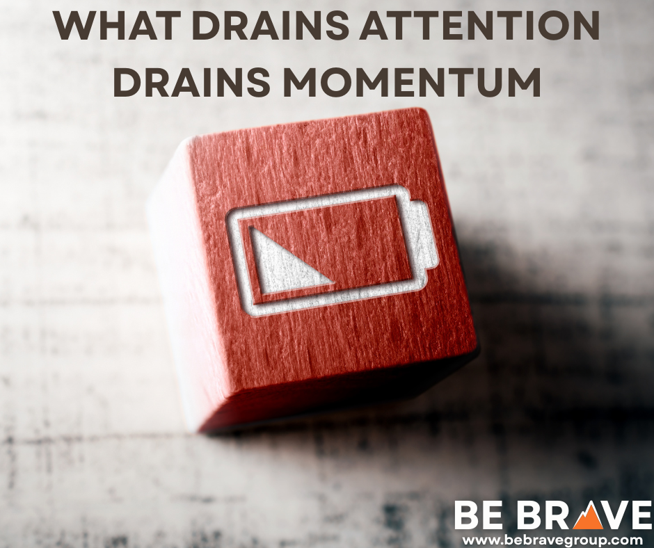 𝗛𝗼𝘄 𝗠𝘂𝗰𝗵 𝗘𝗻𝗲𝗿𝗴𝘆 𝗜𝘀 𝗬𝗼𝘂𝗿 𝗧𝗲𝗮𝗺 𝗟𝗲𝗮𝗸𝗶𝗻𝗴?