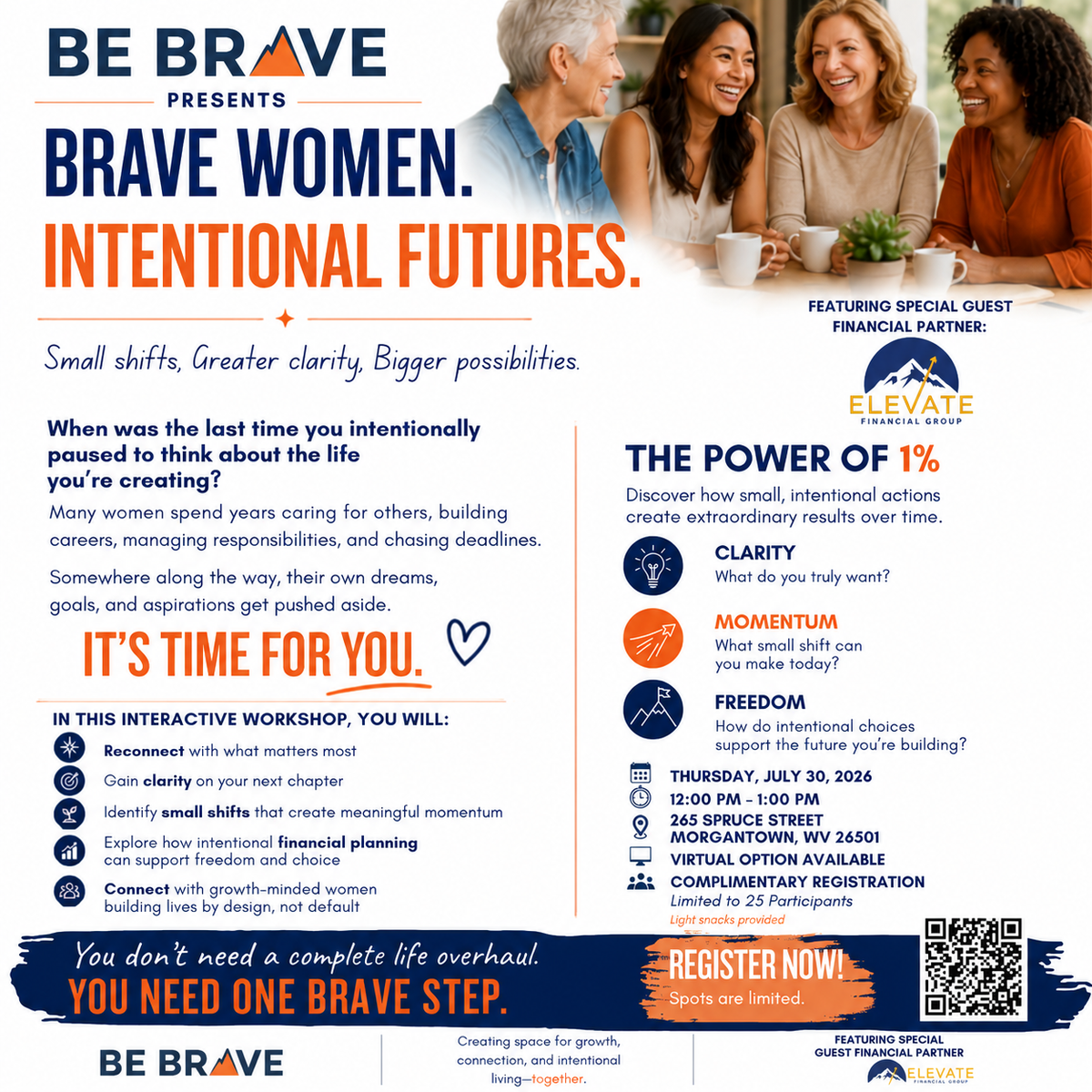 Workshop:  Brave Women.  Intentional Futures.
