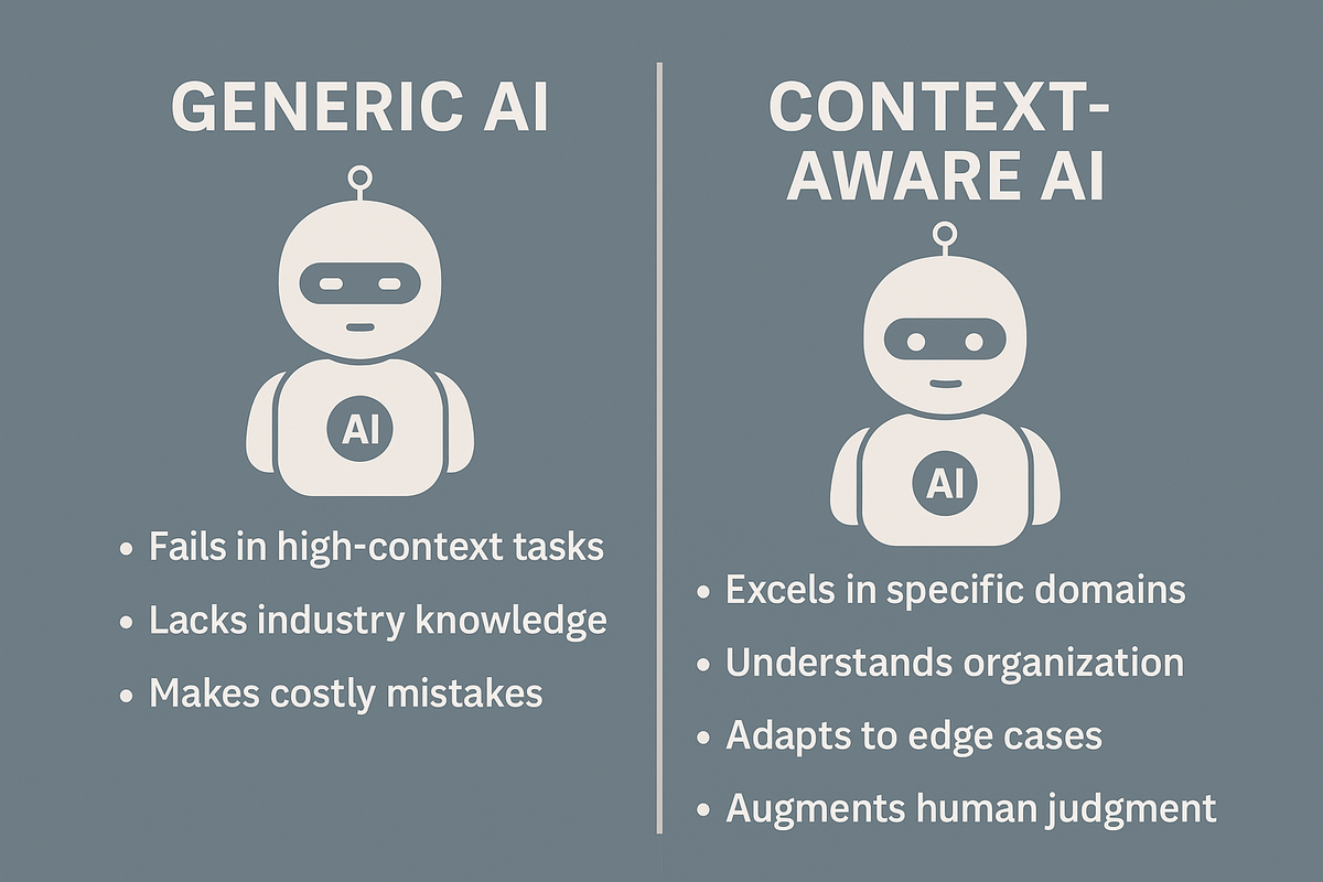 The Great AI Overfit: Why General Tools Are Losing to Specific Context