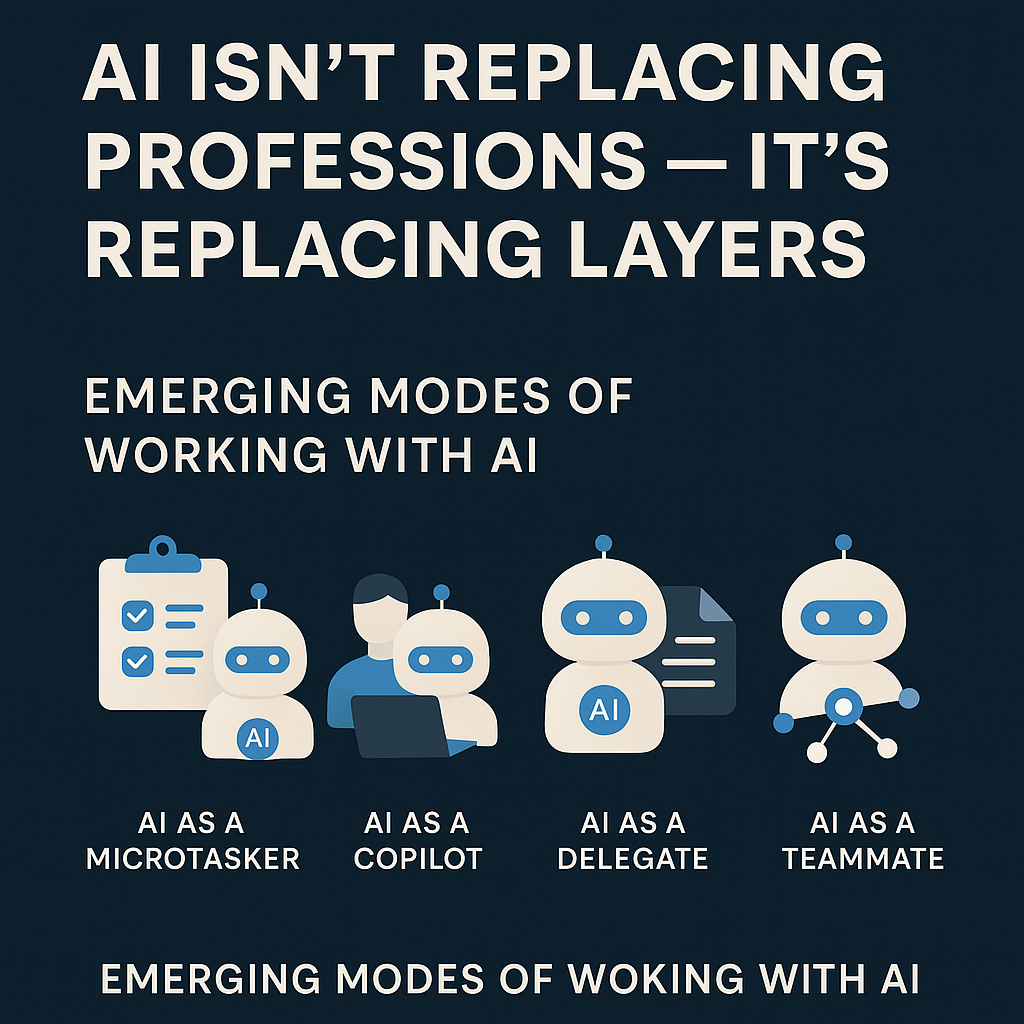 AI & The Future of Work – Issue #3