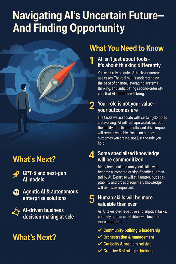 AI & The Future of Work – Issue #1