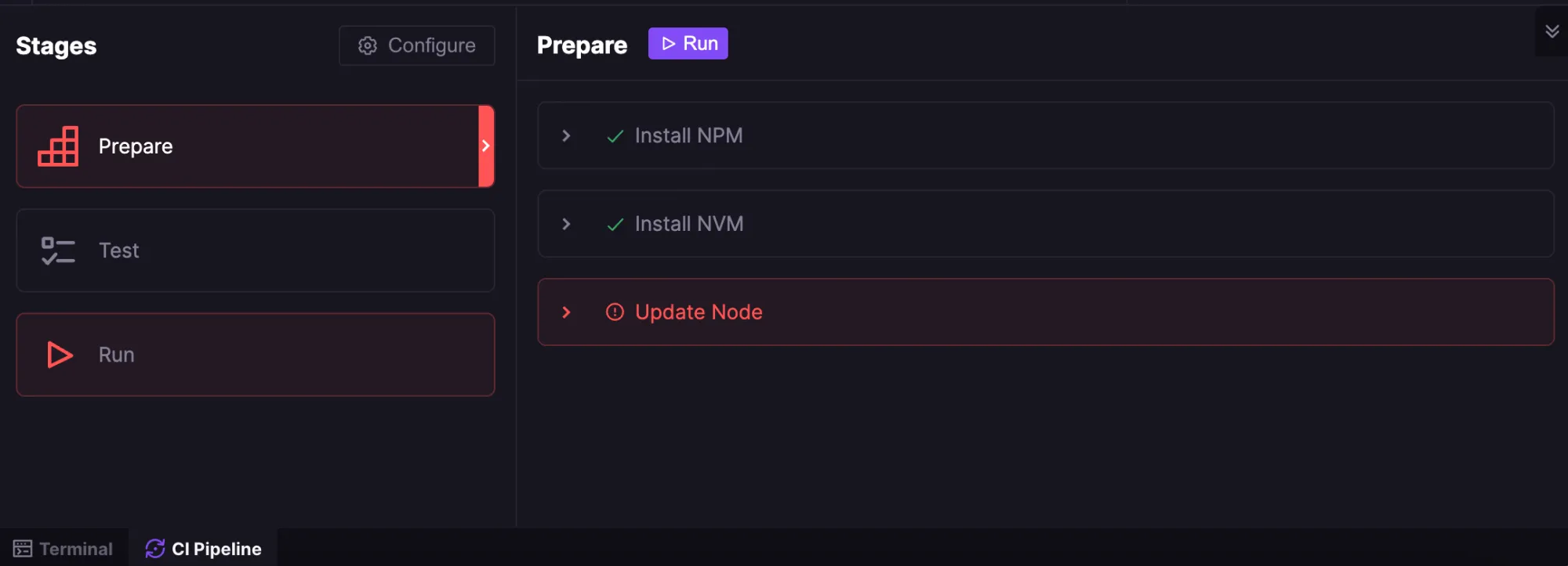 CI Piprline stages On Codesphere