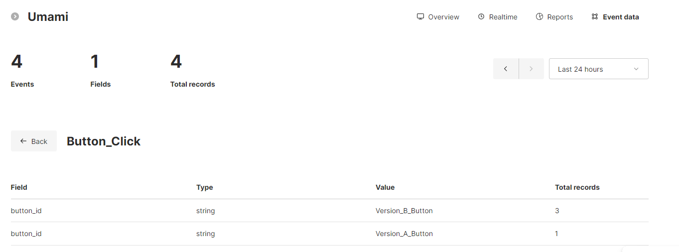 Event data from the button