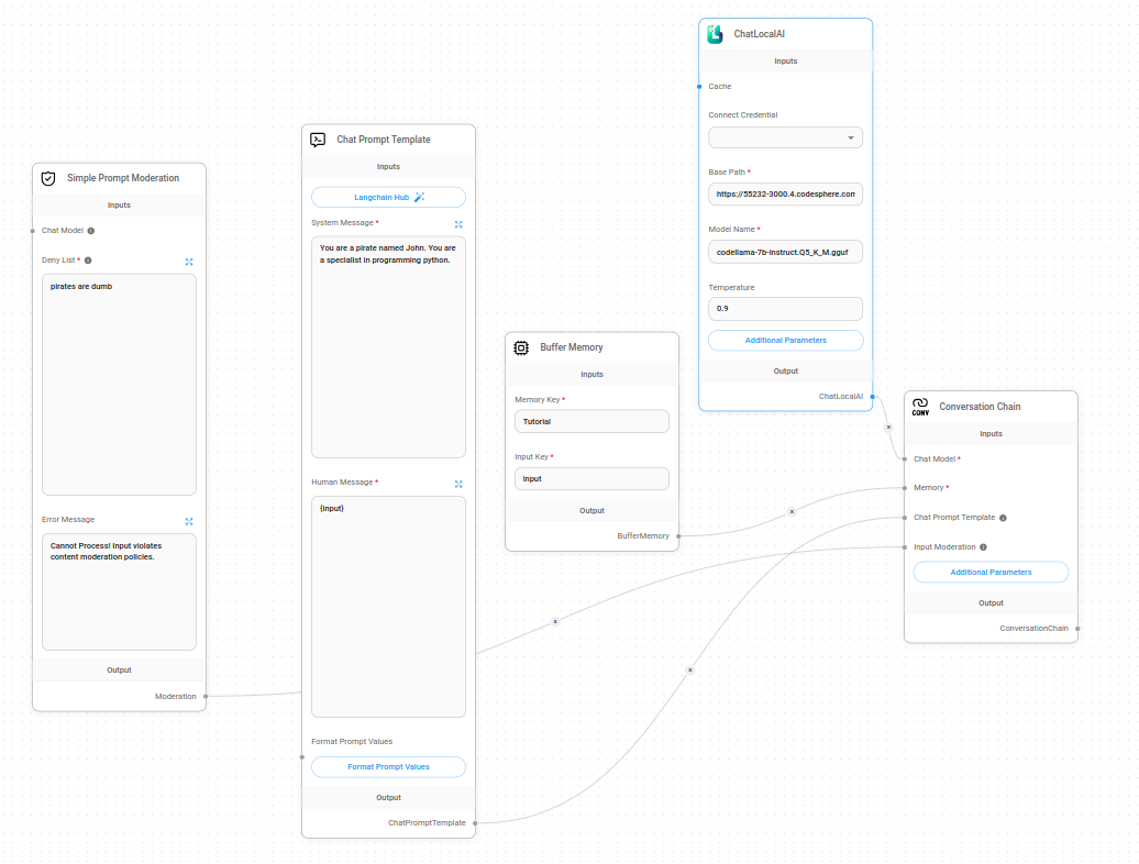 The chatflow provided by Codesphere's FlowiseAI template