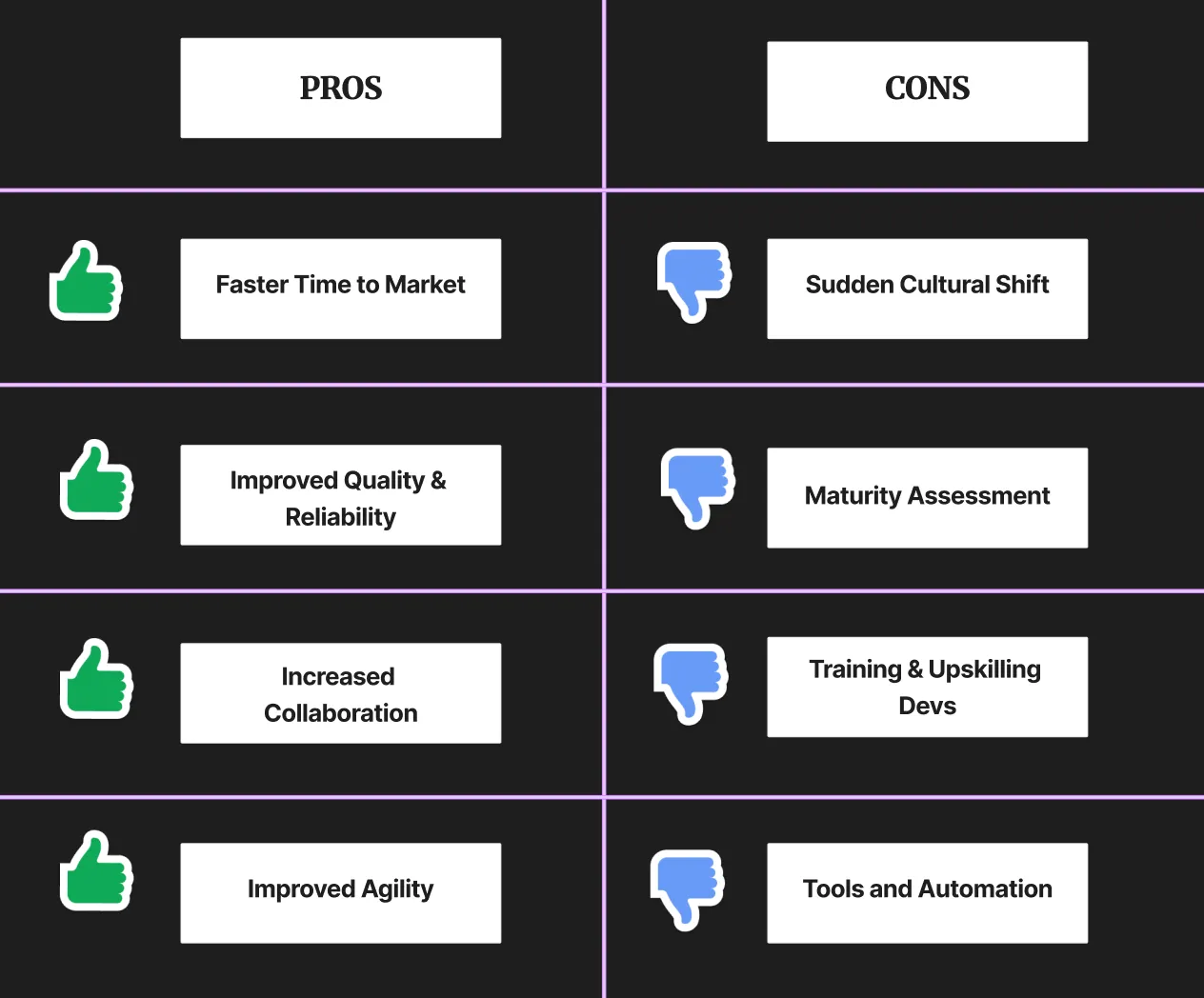 Visual of YOU BUILD IT, YOU TUN IT pros and cons