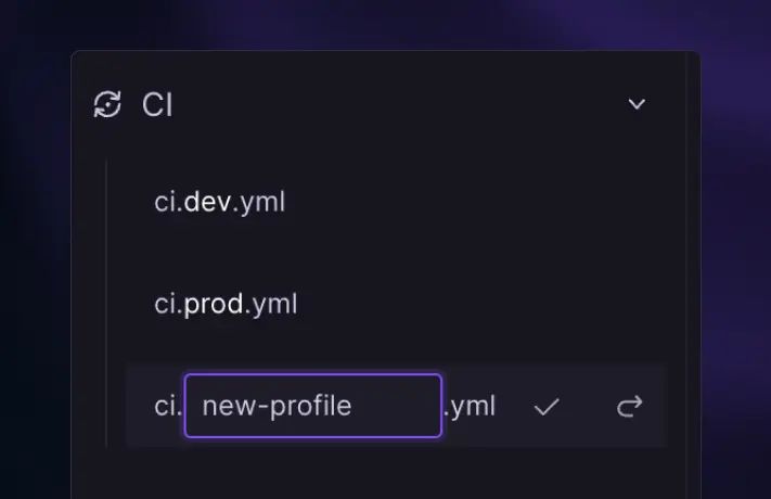 CI Profiles