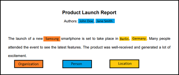 Extracting Metadata from PDFs with Named Entity Recognition  using Spacy