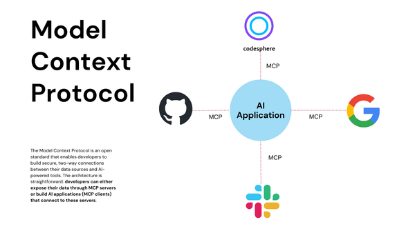 Model Context Protocol: Beyond Fragile Prompts to Secure AI Integration