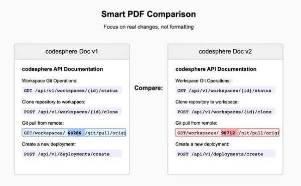 Smarter PDF Comparison: How to Catch Real Changes, Not Formatting Noise