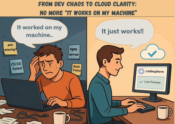 From Dev Chaos to Cloud Clarity: No More “It Works on My Machine”