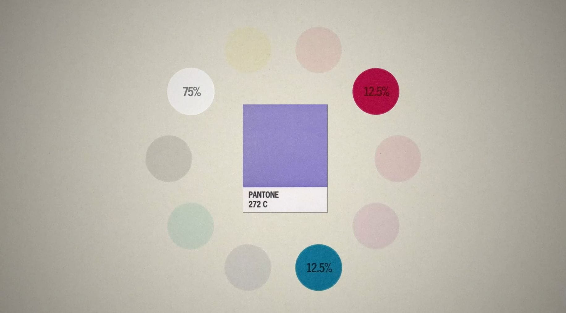 A graphic demonstrating how 75% white, 12.5% of a deep red and 12.5% of a mid-blue equal a Pantone shade of purple 272 C.