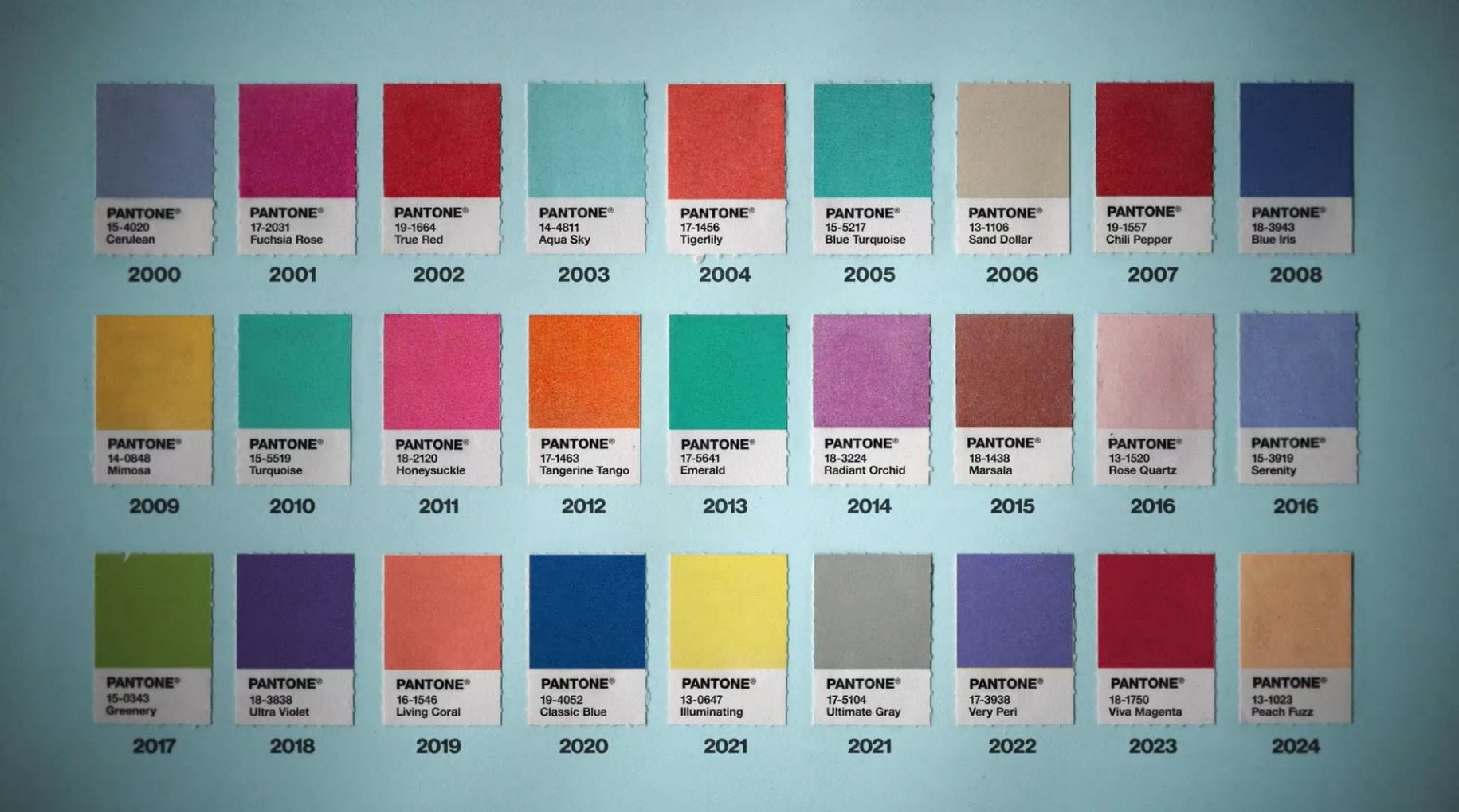 An array of 28 'color of the year's from Pantone, graphically laid out in three lines of nine coloured squares.