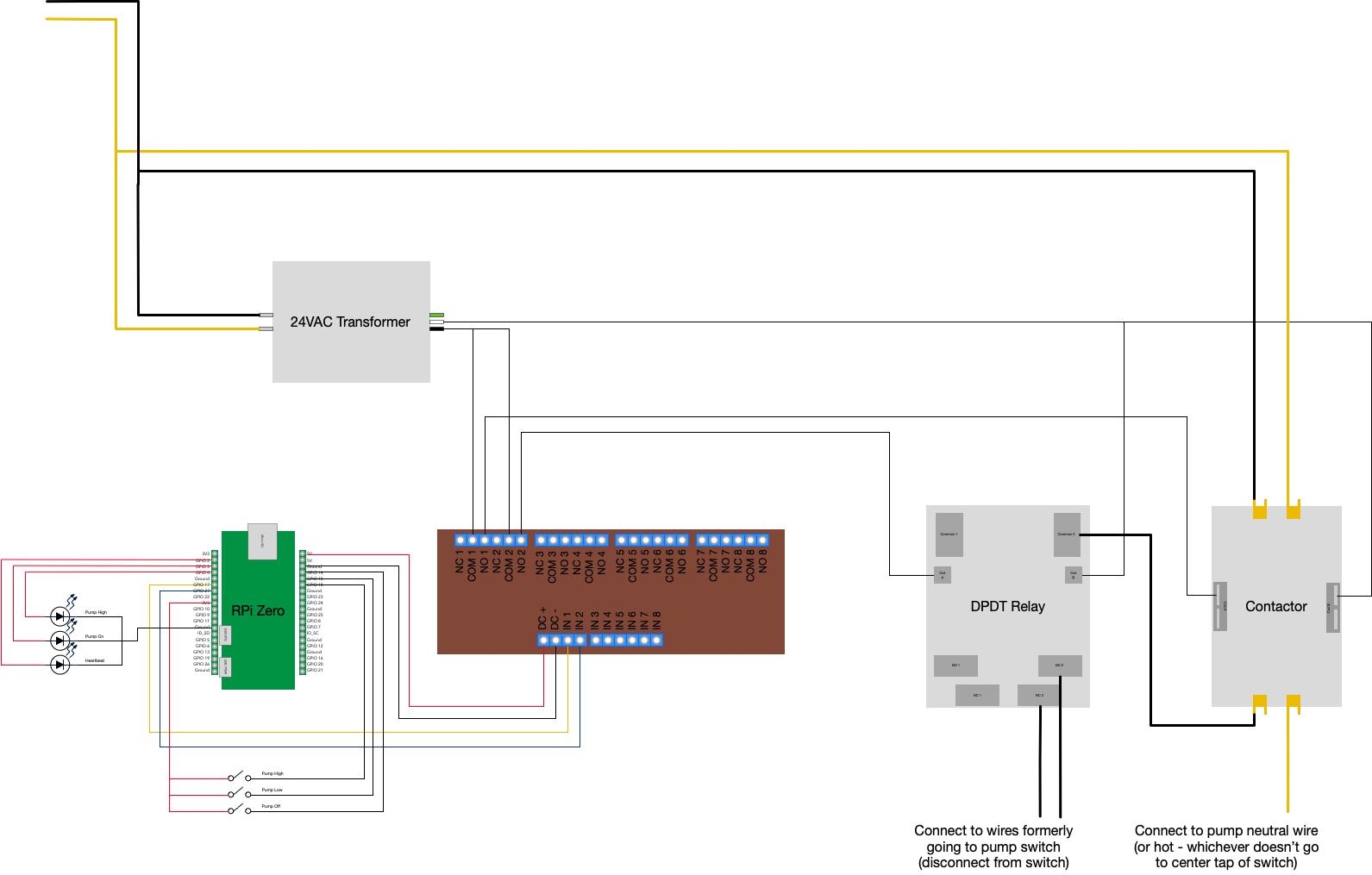 Wiring diagram