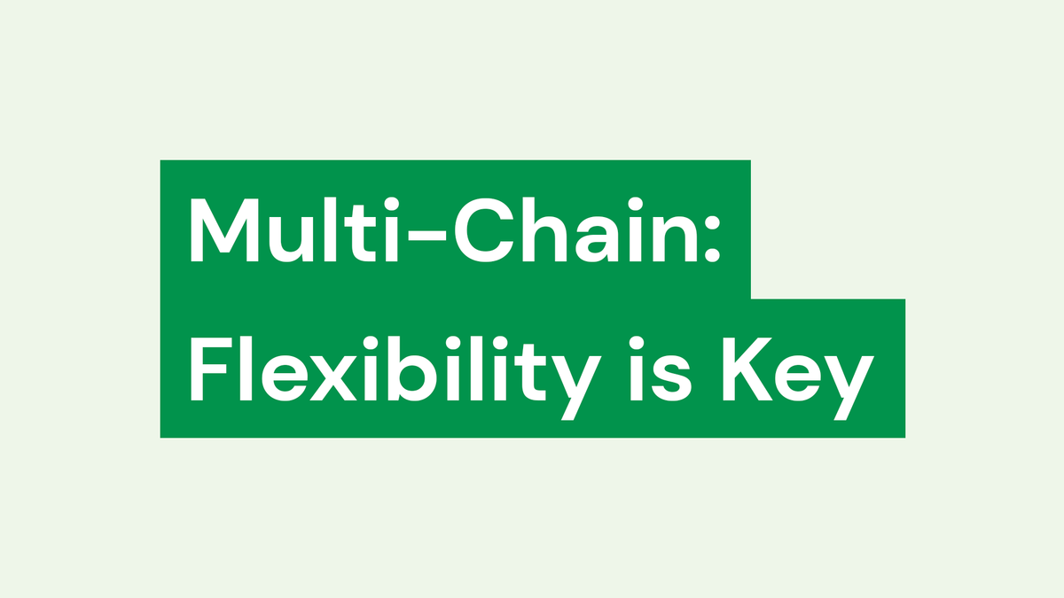 LimeWire’s multi-chain approach explained