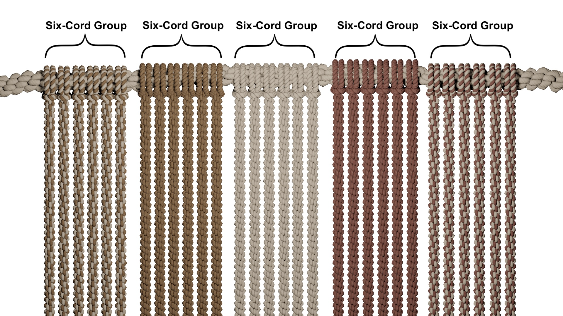 Six-cord banding groups.png