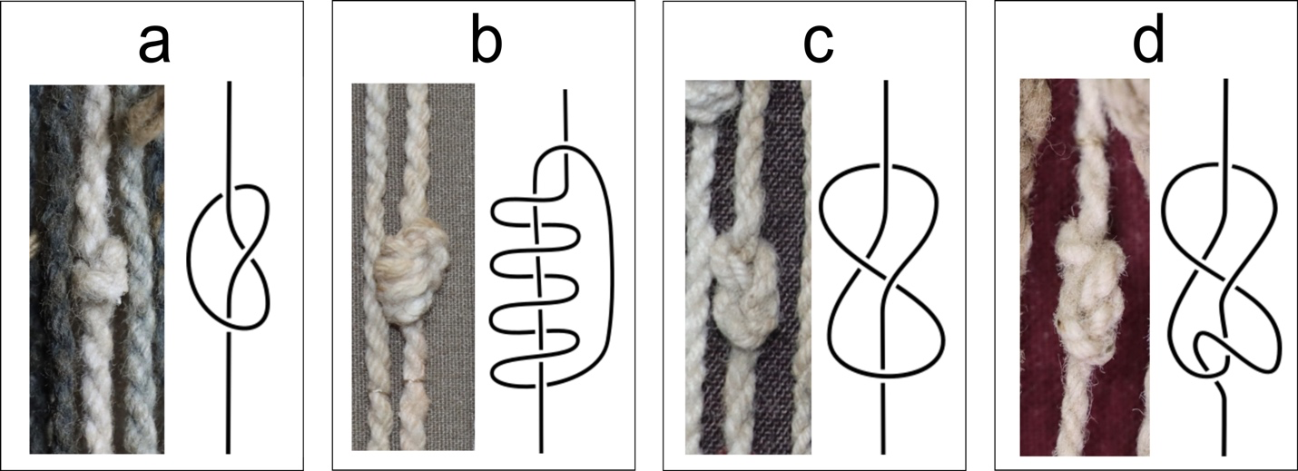 New article out on knot shapes and how to make sense of them (FitzPatrick 2026)